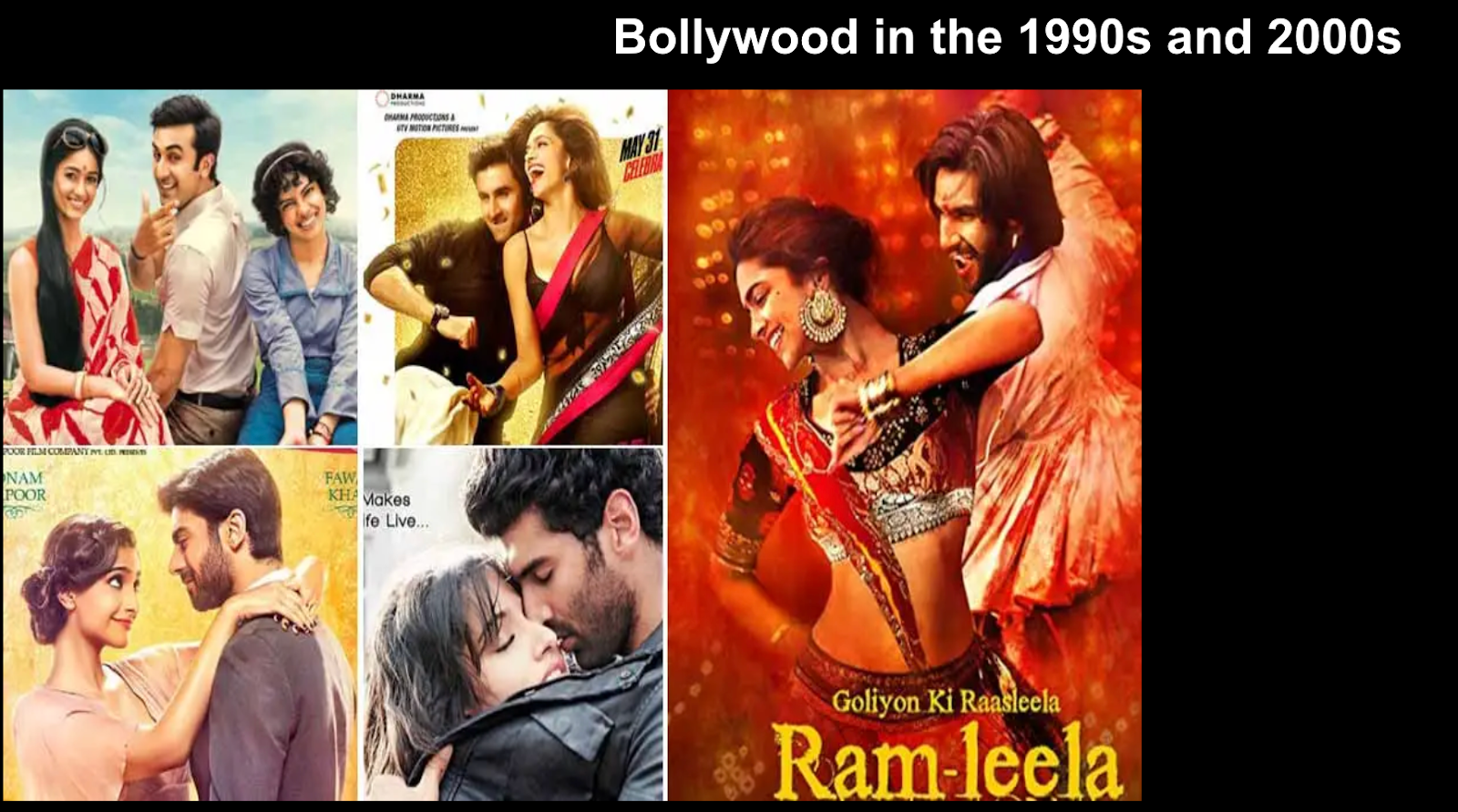 A snippet of the pitch deck shown to Kontinentalist, showing a collage of older romance film posters such as Yeh Jawaani hai Deewani, Khoobsurat, and Ram-leela. The collage is captioned "Bollywood in the 1990s and 2000s". All the posters feature happy couples dancing, laughing, or embracing each other, and the colour scheme is warm and bright.