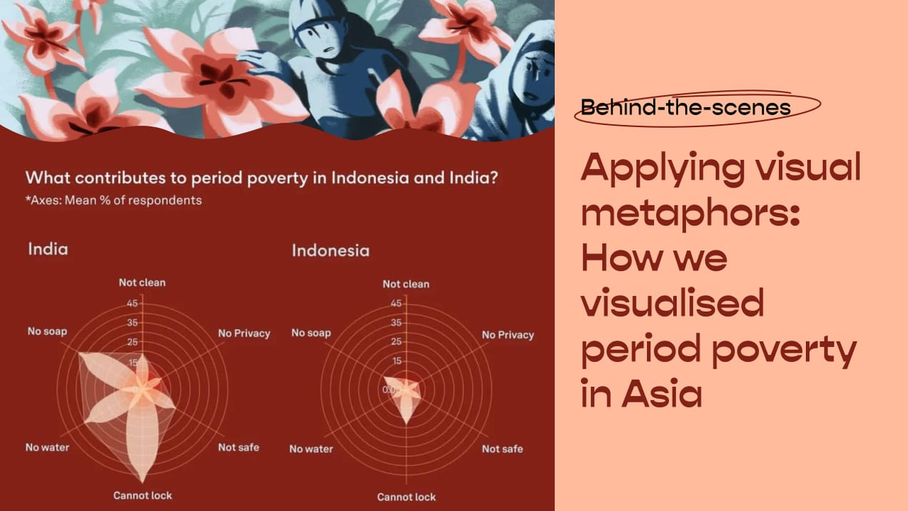 Applying visual metaphors: How we visualised period poverty in Asia